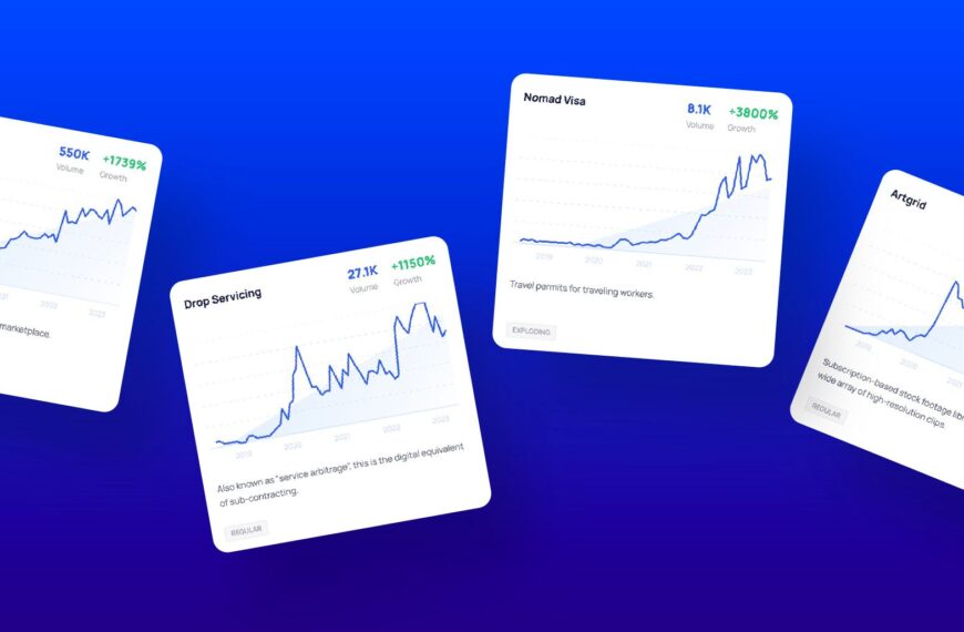 Discover Startups