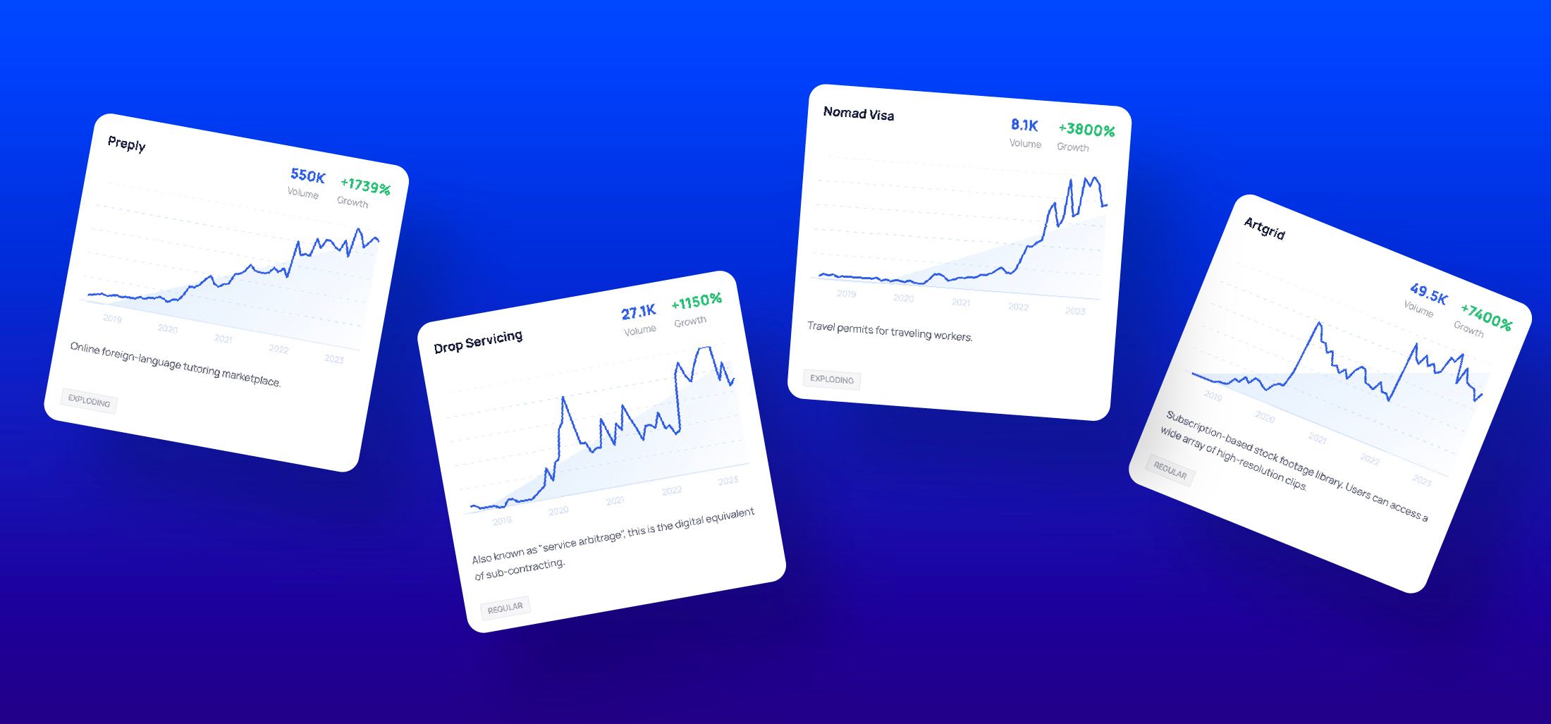 Discover Startups